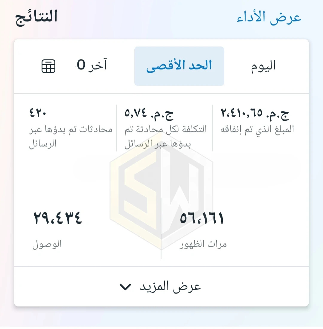 حملة حققت 420 محادثة
