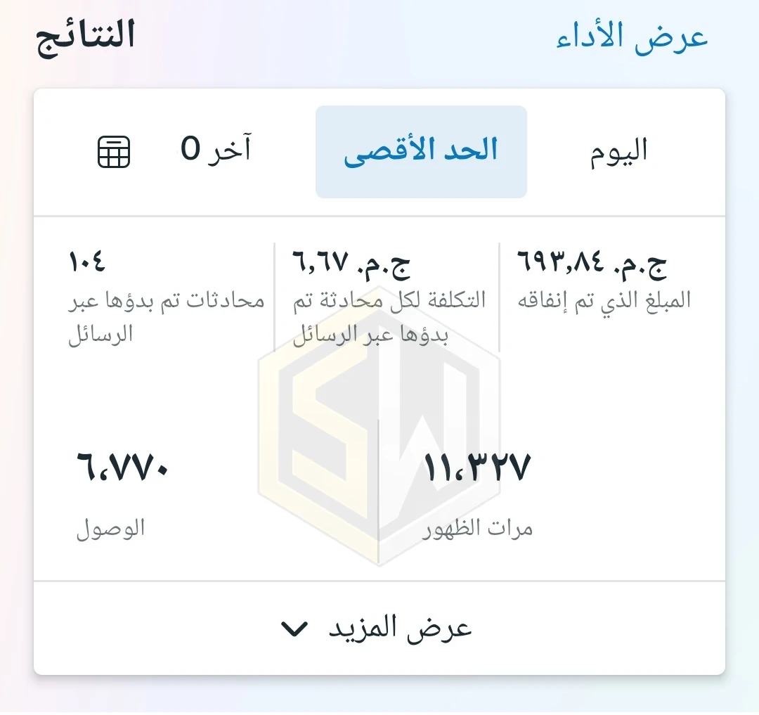حملة حققت 104 محادثات