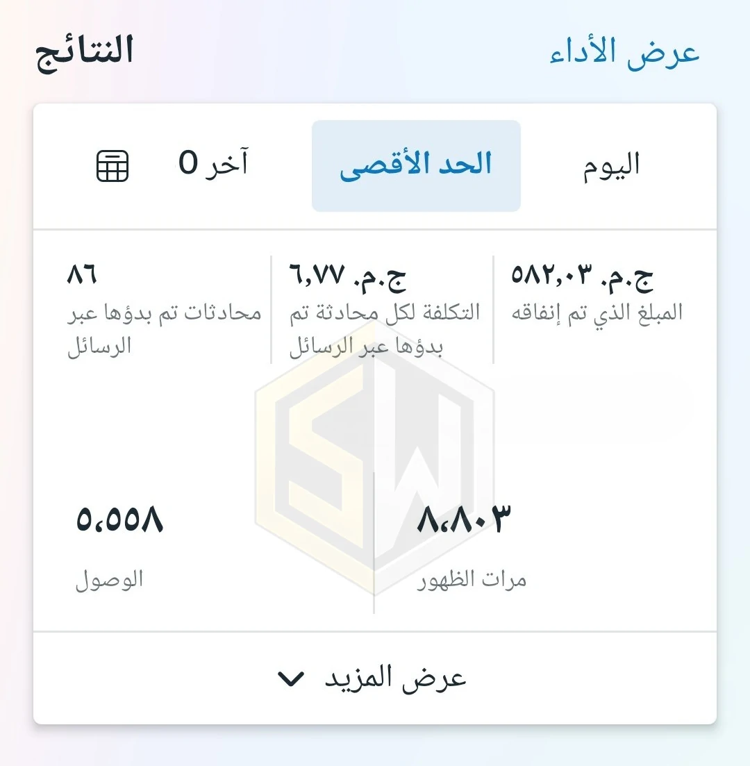 حملة حققت 86 محادثة