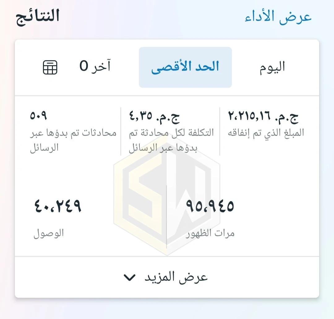 حملة حققت 509 محادثات