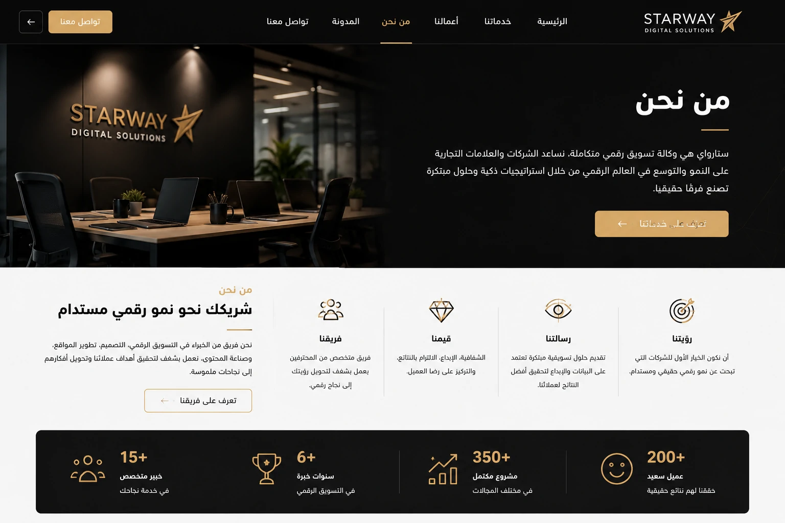 قسم التعريف بمتجرك