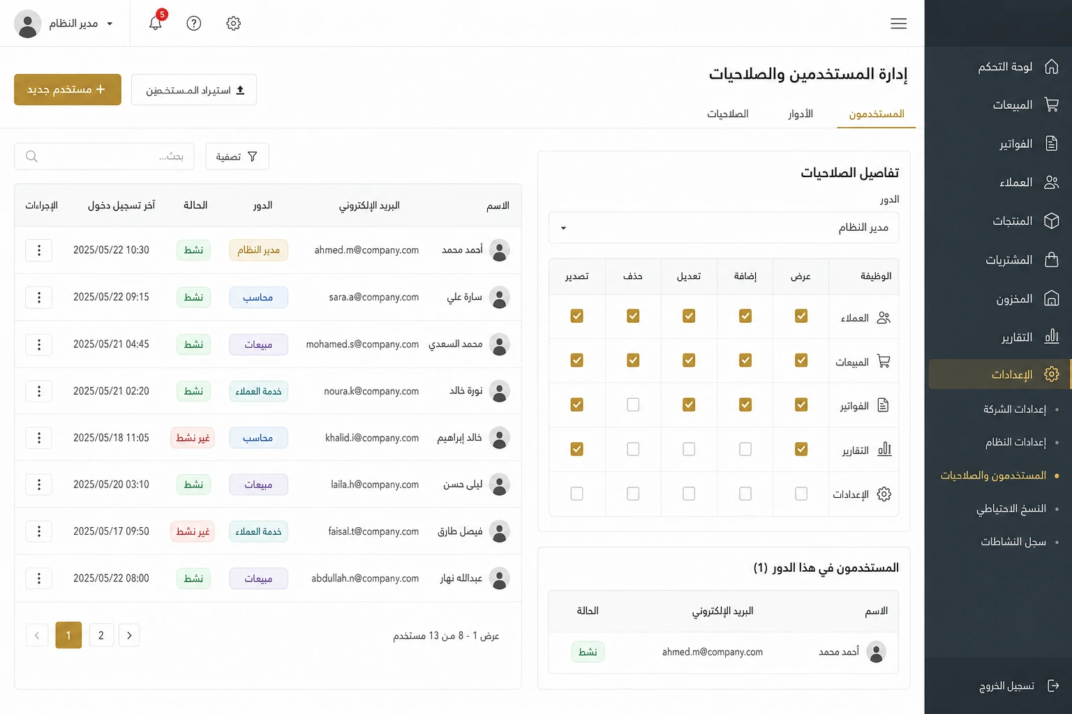 لوحة إدارة الموظفين والصلاحيات