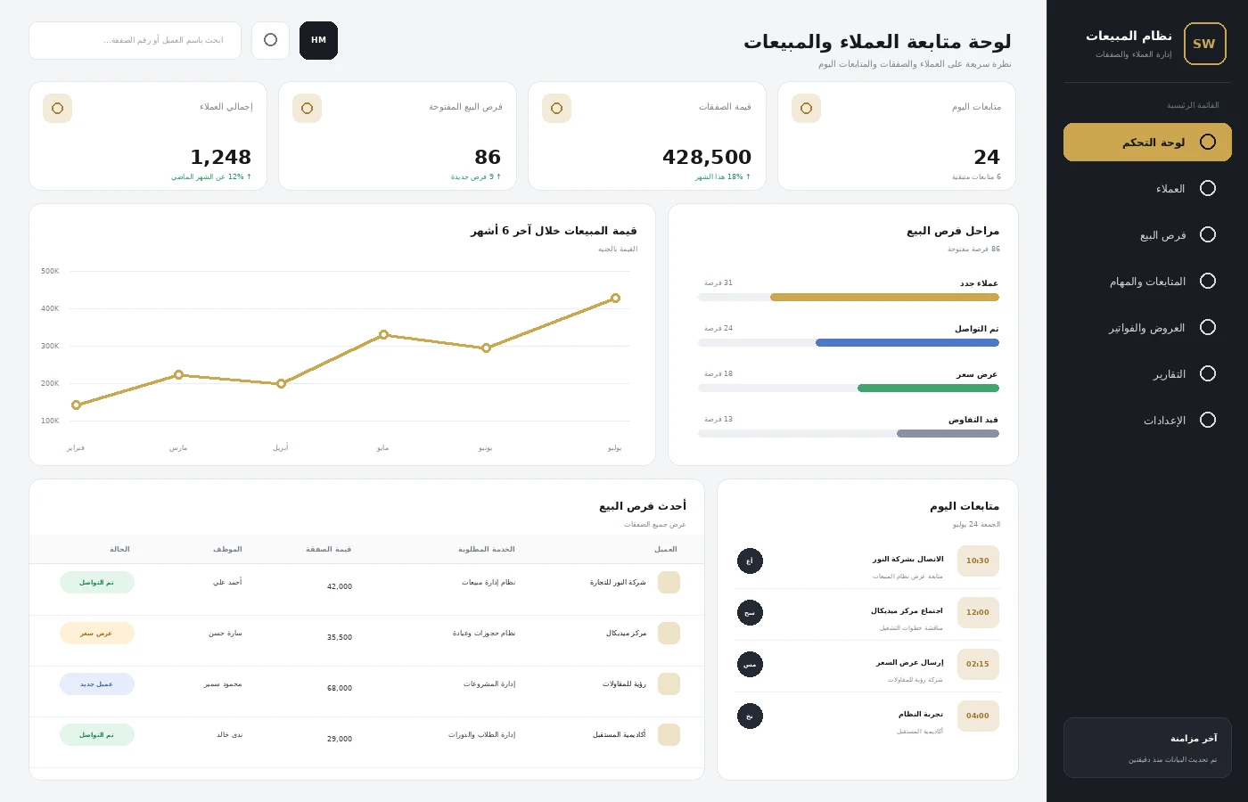 واجهة لوحة تحكم لنظام إداري